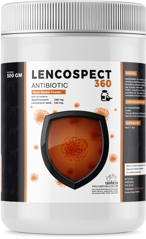 LENCOSPECT 360